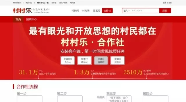 戰(zhàn)略轉(zhuǎn)型