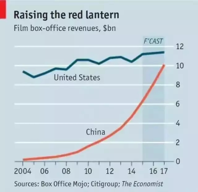 仁達(dá)方略研究院