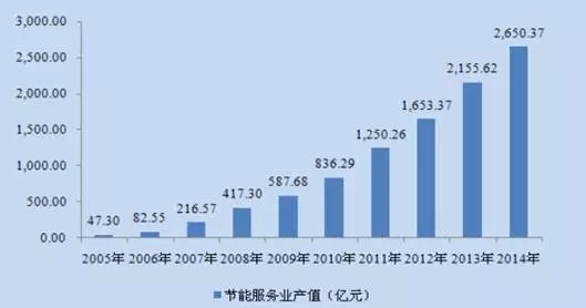 仁達(dá)方略研究院