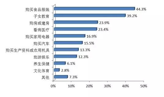 仁達(dá)方略研究院