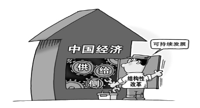 供給側(cè)改革