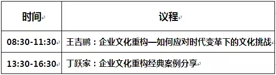 企業(yè)文化重構(gòu)議程