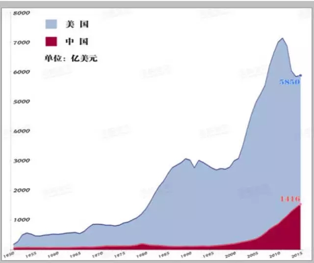 仁達(dá)方略一大波產(chǎn)業(yè)研究報(bào)告