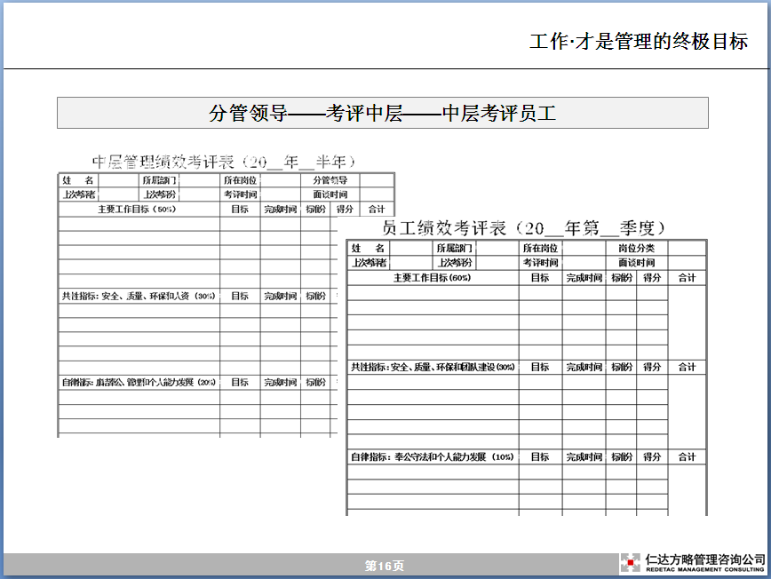 企業(yè)管理咨詢