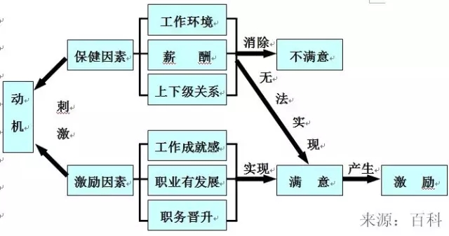 王吉鵬談員工持股困境：國(guó)企改革不能把手段當(dāng)目的！