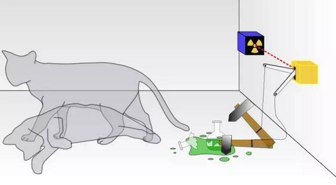 管理大數(shù)據(jù)