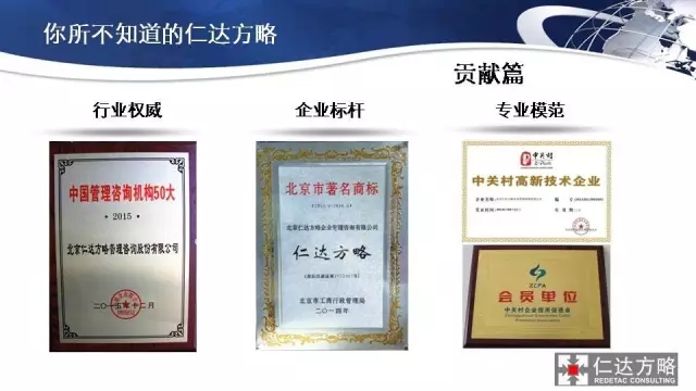 仁達(dá)方略上市了