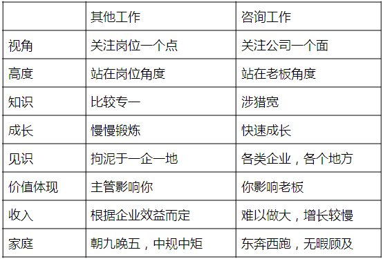 仁達方略校園巡講