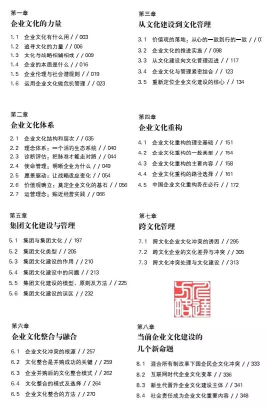 企業(yè)文化建設(shè)