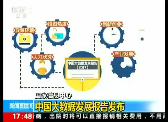 管理大數(shù)據(jù)