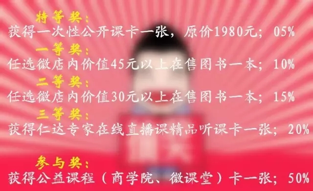 仁達(dá)管理面對(duì)面