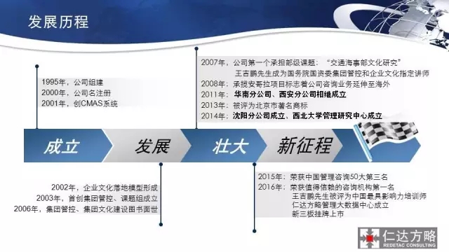 仁達方略校園公益行：北科大宣講會圓滿成功！