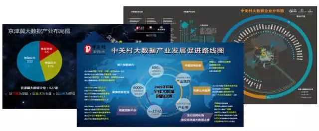 管理大數(shù)據(jù)