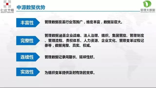 全球首發(fā)——2017年3月27日，管理大數(shù)據(jù)正式宣告誕生！