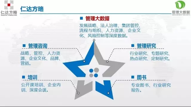 全球首發(fā)——2017年3月27日，管理大數(shù)據(jù)正式宣告誕生！