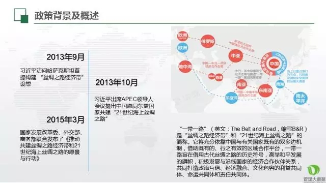 管理大數(shù)據(jù)