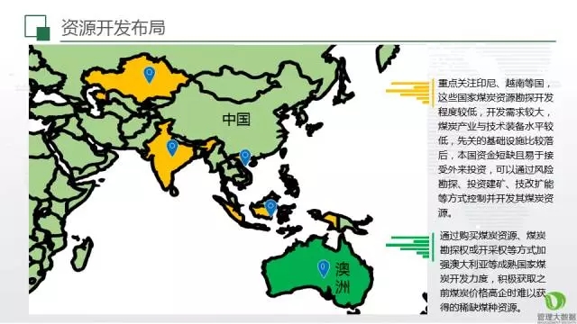 仁達(dá)方略管理大數(shù)據(jù)