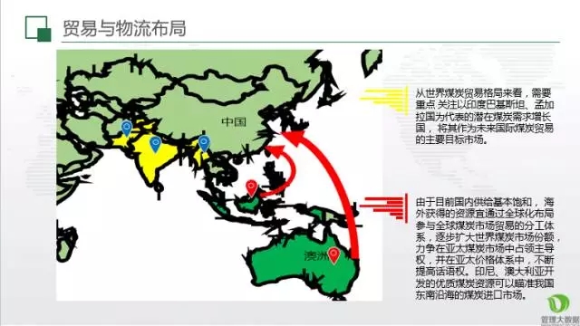 仁達(dá)方略管理大數(shù)據(jù)