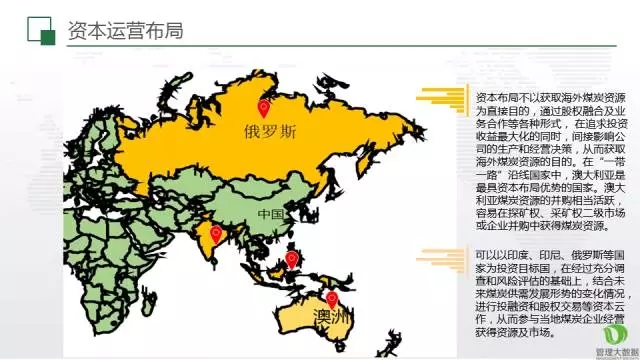 仁達(dá)方略管理大數(shù)據(jù)