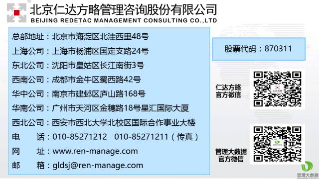 仁達方略所有公司