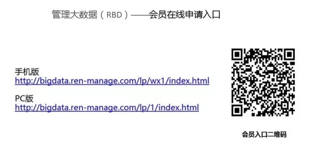管理大數(shù)據(jù)