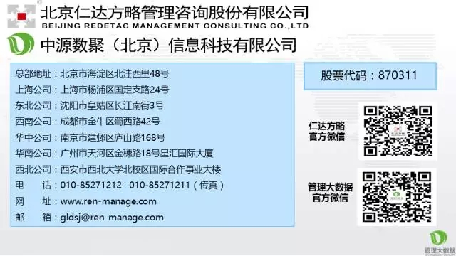 管理大數(shù)據(jù)