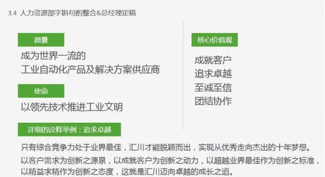 王吉鵬江蘇沙龍丨走進匯川：企業(yè)文化的輸入與輸出