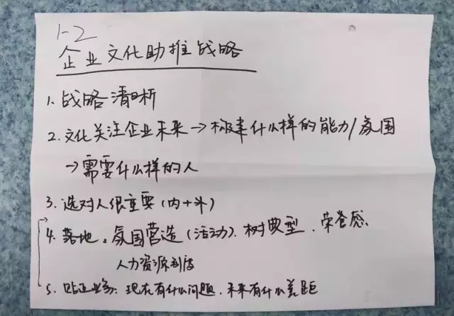 王吉鵬江蘇沙龍丨走進匯川：企業(yè)文化的輸入與輸出