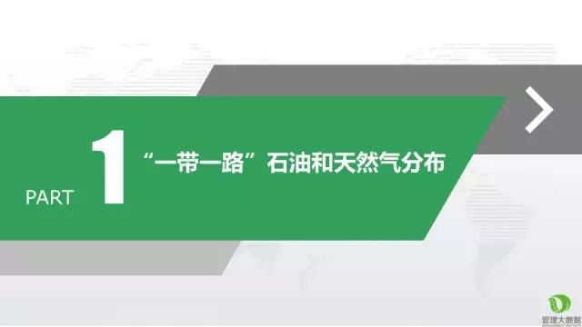 中國(guó)油氣走向 “一帶一路”策略分析