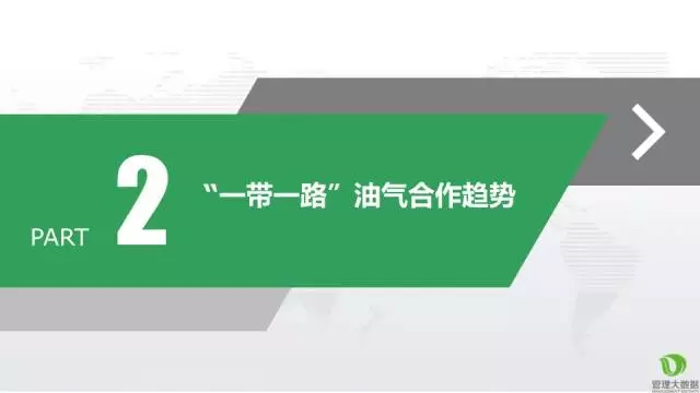 中國(guó)油氣走向 “一帶一路”策略分析