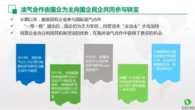 中國(guó)油氣走向 “一帶一路”策略分析