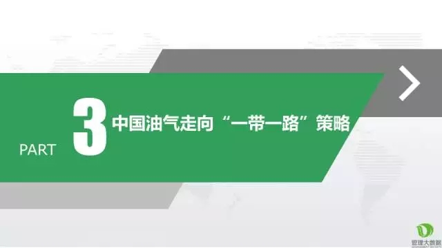 中國(guó)油氣走向 “一帶一路”策略分析