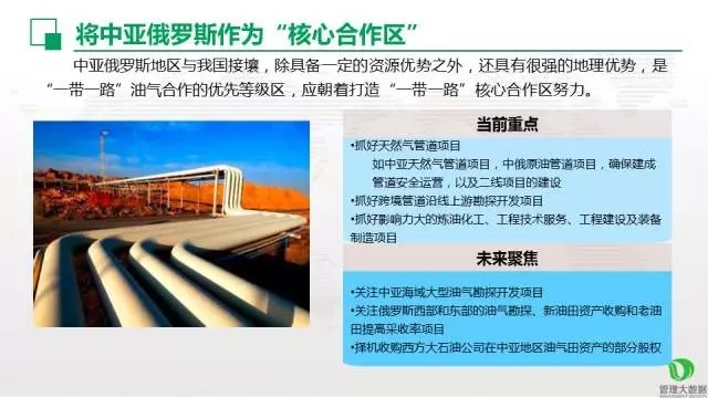 中國(guó)油氣走向 “一帶一路”策略分析
