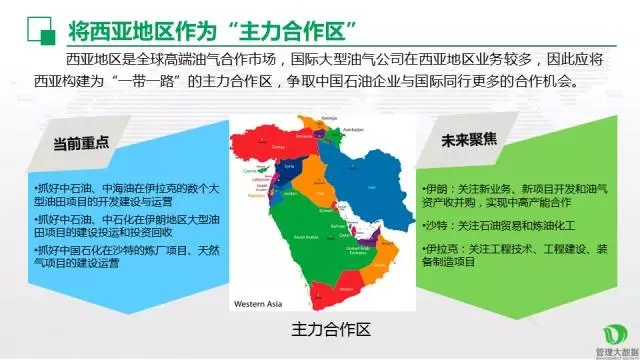 中國(guó)油氣走向 “一帶一路”策略分析