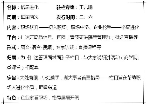 集中精力——避開職場致命弱點