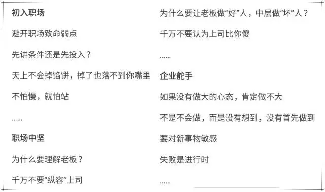 集中精力——避開職場致命弱點