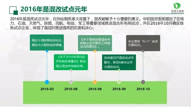 混改將成國(guó)企改革的“最強(qiáng)風(fēng)口”