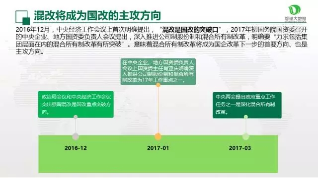 混改將成國(guó)企改革的“最強(qiáng)風(fēng)口”