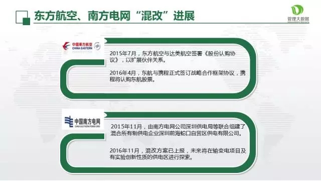 混改將成國(guó)企改革的“最強(qiáng)風(fēng)口”