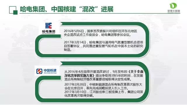 混改將成國(guó)企改革的“最強(qiáng)風(fēng)口”