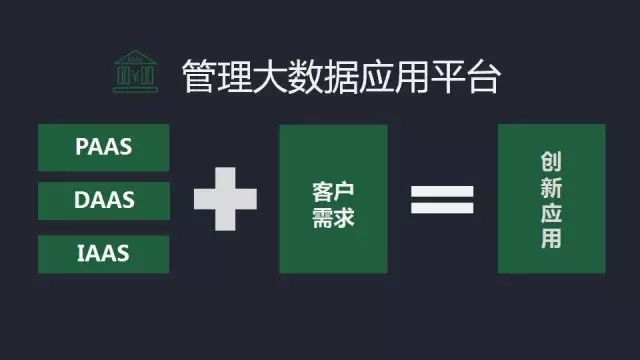 管理咨詢(xún)變革丨首屆管理大數(shù)據(jù)圓桌論壇即將開(kāi)幕！