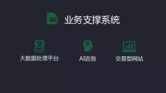 管理咨詢(xún)變革丨首屆管理大數(shù)據(jù)圓桌論壇即將開(kāi)幕！