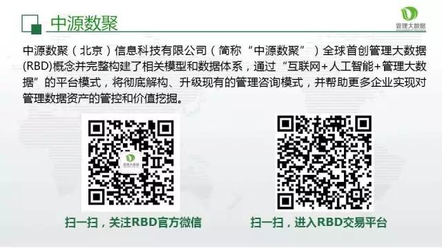 管理大數(shù)據(jù)