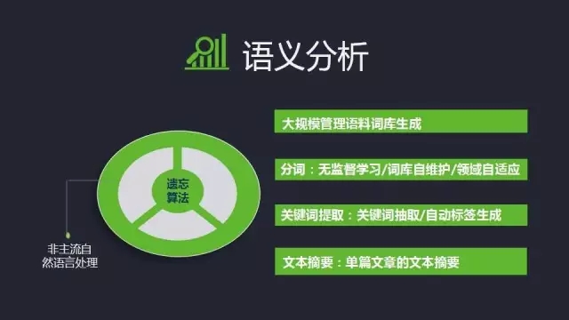 管理大數(shù)據(jù) 語(yǔ)義分析