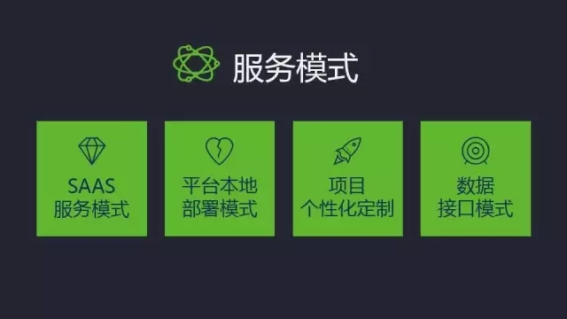 管理大數(shù)據(jù) 服務(wù)模式