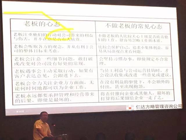 王吉鵬受邀為大連萬達(dá)商業(yè)地產(chǎn)講授《如何成為一名優(yōu)秀項(xiàng)目經(jīng)理？》